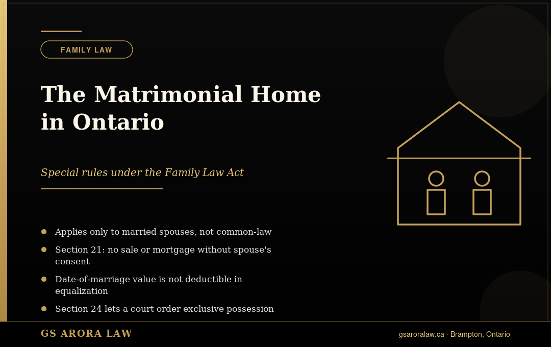 The Matrimonial Home in Ontario: Special Rules Every Spouse Should Know