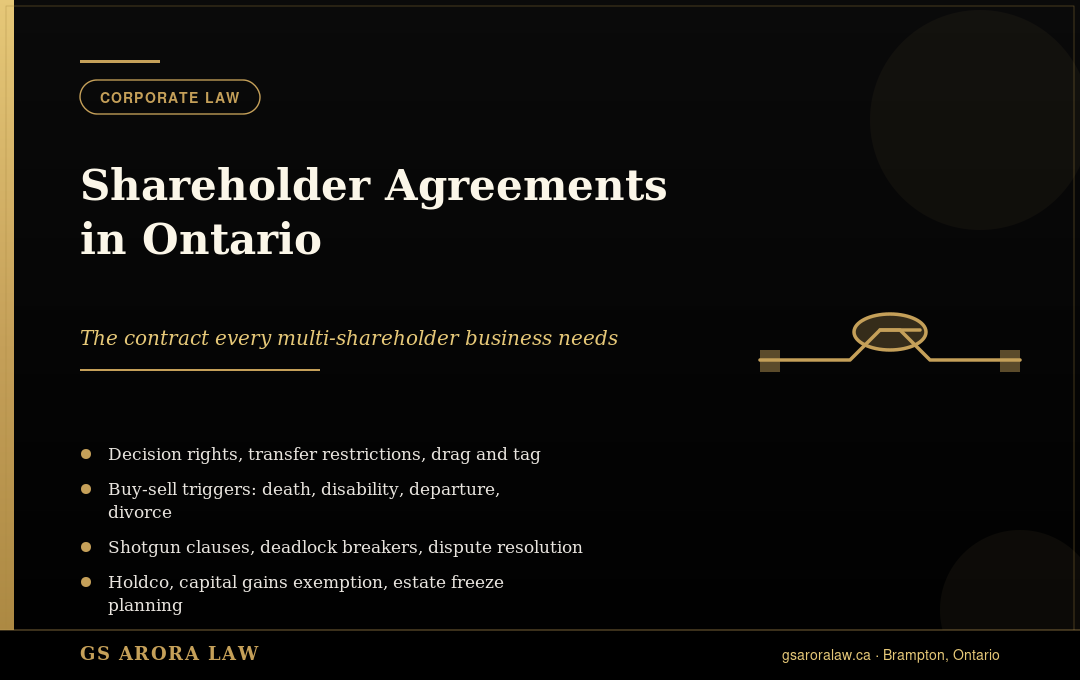 Shareholder Agreements in Ontario: Why Every Business Needs One
