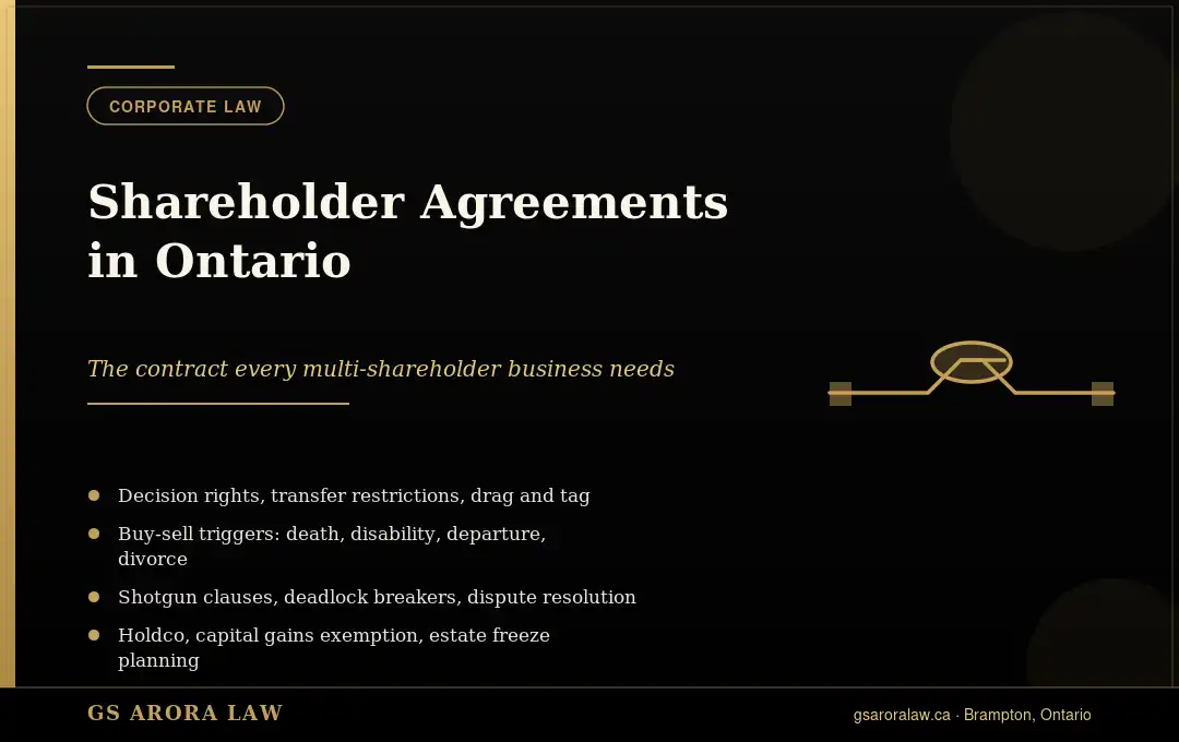 Shareholder Agreements in Ontario: Why Every Business Needs One