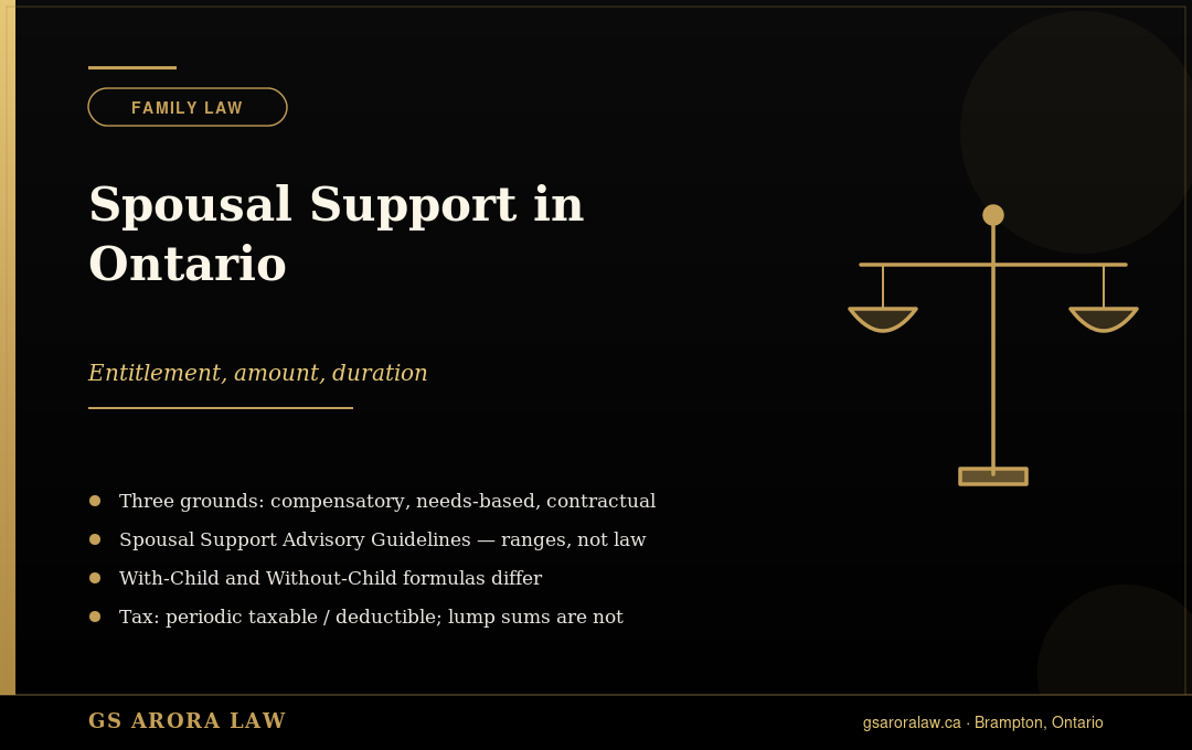 Spousal Support in Ontario: Entitlement, Amount, and Duration