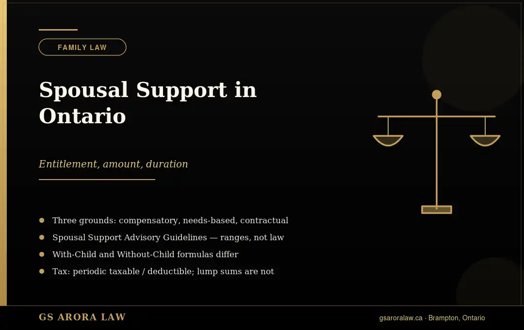 Spousal Support in Ontario: Entitlement, Amount, and Duration